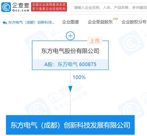 東方電氣成立創新科技發展公司，注冊資本1.5億布局信息系統集成服務