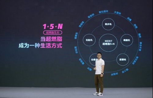 家庭健身科技品牌麥瑞克完成A輪融資，頭頭是道基金獨家投資助推健康科技發展