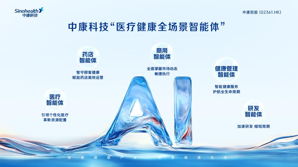 中康科技發(fā)布醫(yī)療健康全場(chǎng)景智能體 以AI重構(gòu)產(chǎn)業(yè)新生態(tài)，引領(lǐng)健康科技未來(lái)